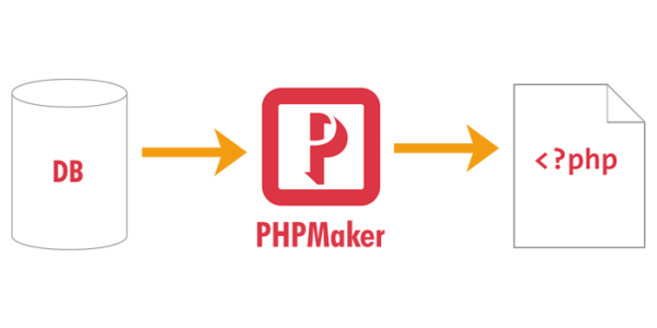 PHPMaker 2025：圖片 3